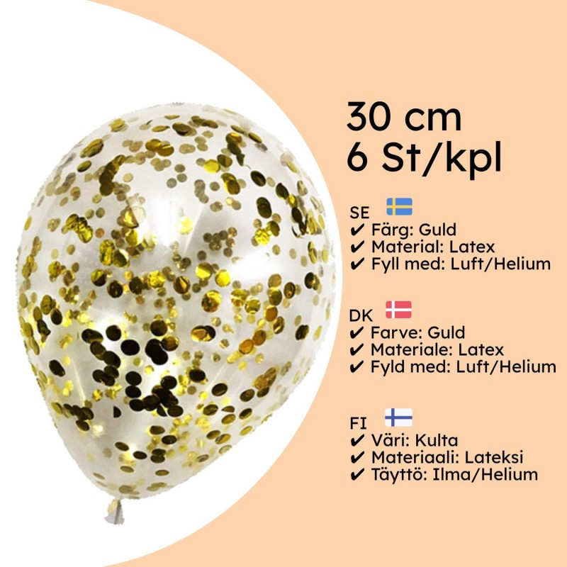 Konfettiballonger – information